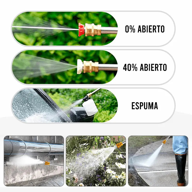 HIDROLAVADORA PORTATIL | Presión de hidrojet, sin electricidad